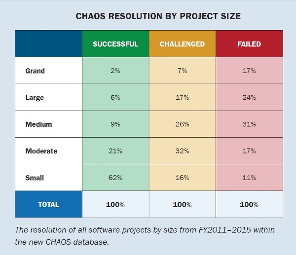 Chaos report 2006 pdf to jpg file